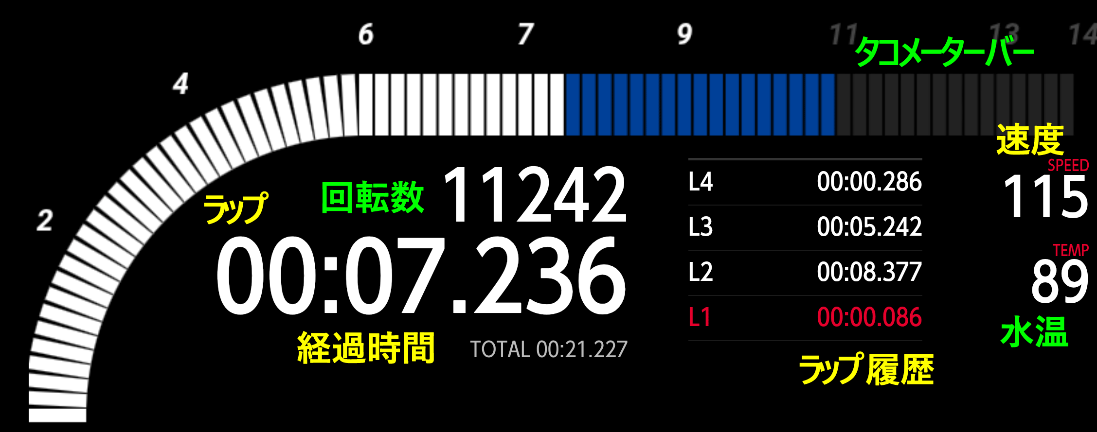 GPSラップタイマー